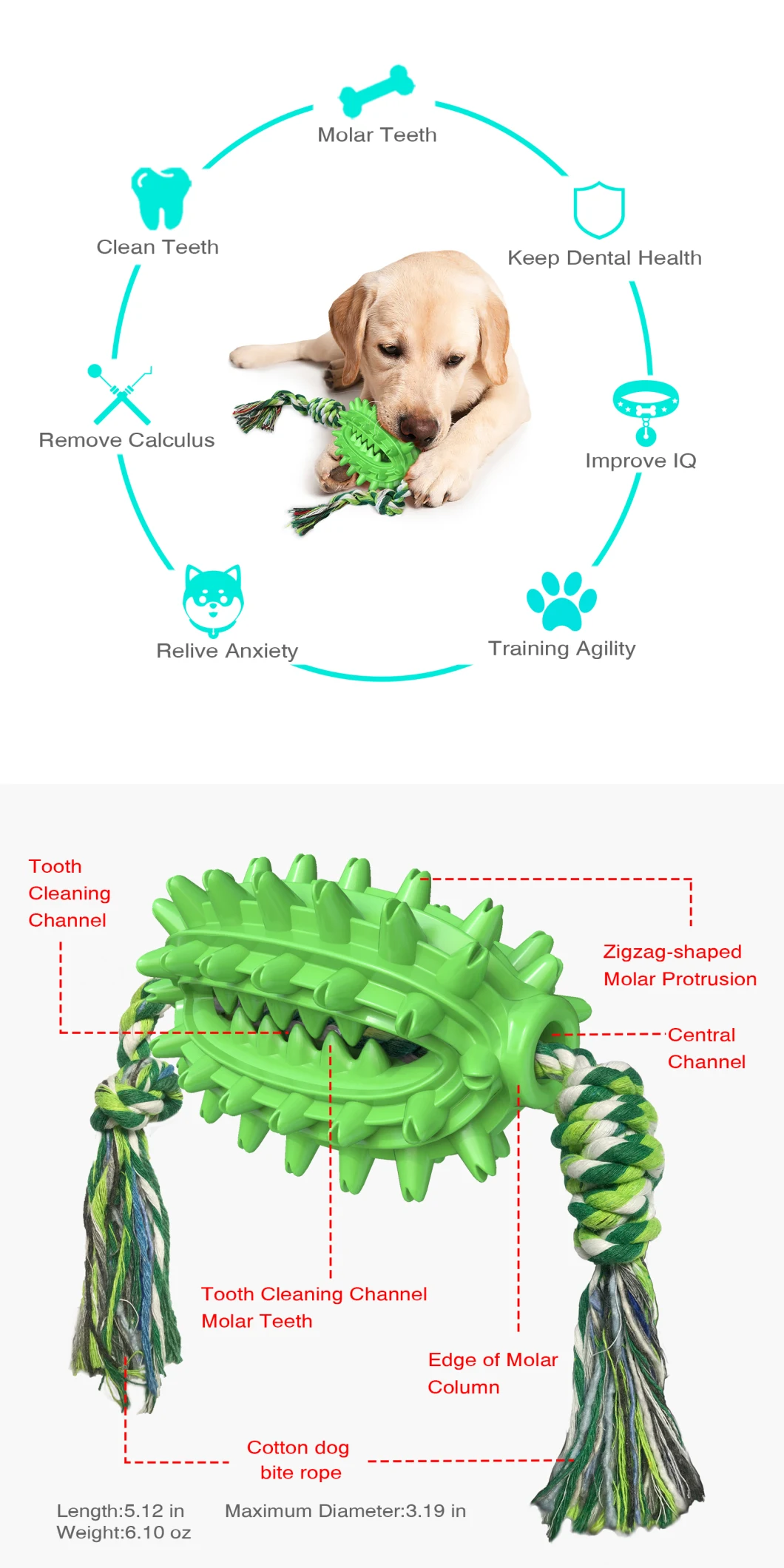 Voovpet Toothbrush Chew Toy for Small Medium Large Dogs, Toys for Boredom Large Medium Dogs, Puppy Teething Toys, Dog Toys Indestructible.